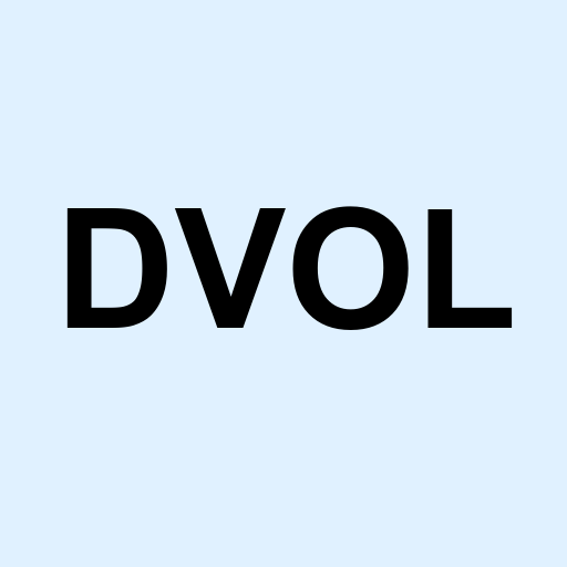 Stock DVOL logo