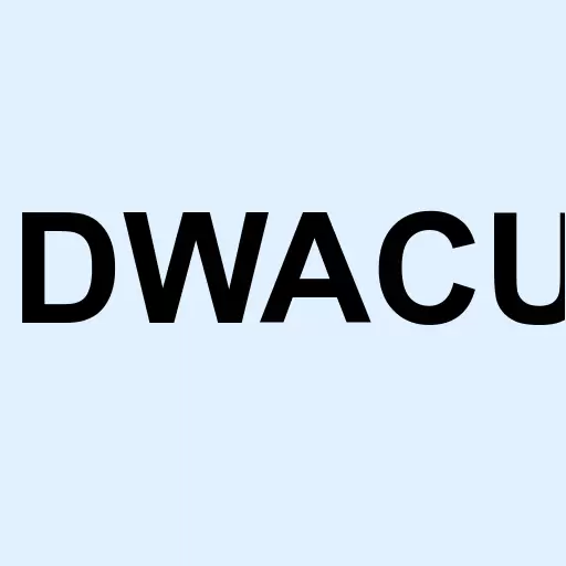 Digital World Acquisition Corp. Units Logo
