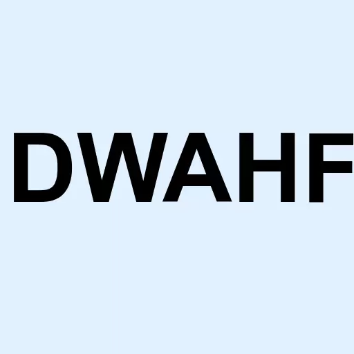 Daiwa House Ind Ord Logo