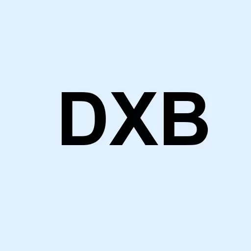 Deutsche Bk Contingent Cap TR II Tr Pfd Sec Logo