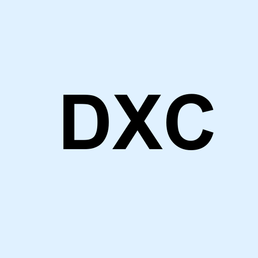 Stock dxc logo