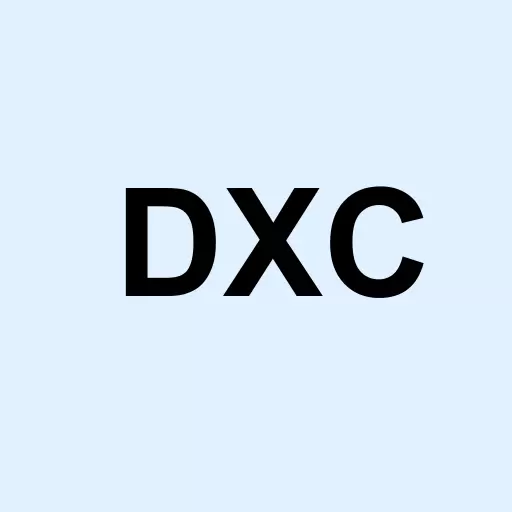 DXC Technology Company Logo