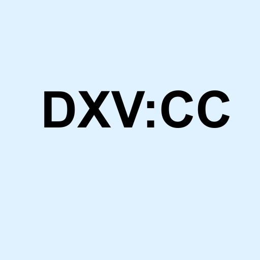 Stock DXV:CC logo