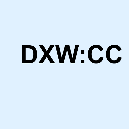Stock DXW:CC logo