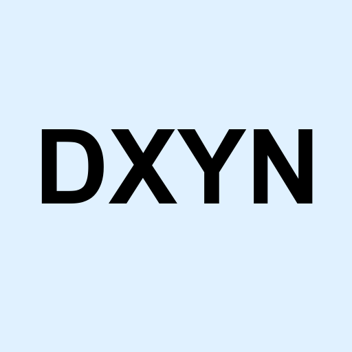 Stock dxyn logo