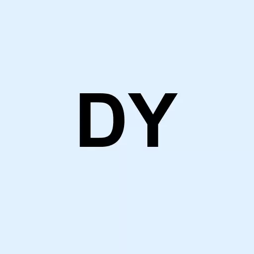 Dycom Industries Inc. Logo