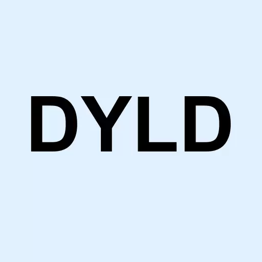 LeaderShares Dynamic Yield ETF Logo