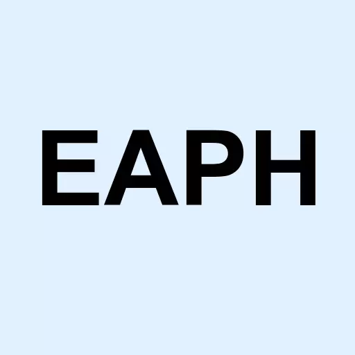 Easton Pharms Inc Logo