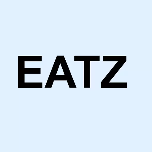 AdvisorShares Restaurant ETF Logo
