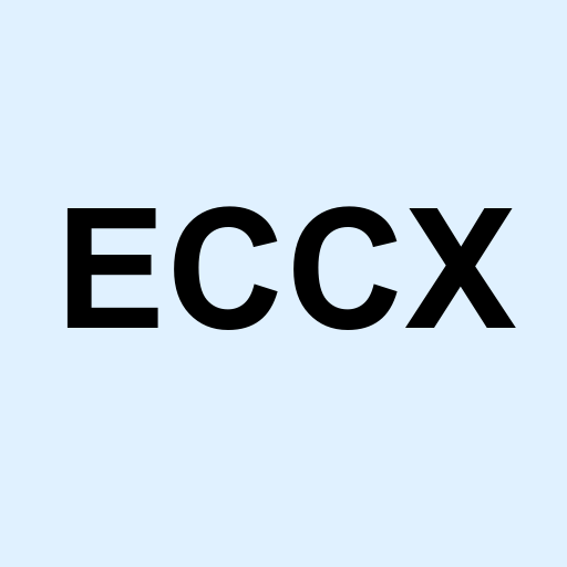 Stock ECCX logo
