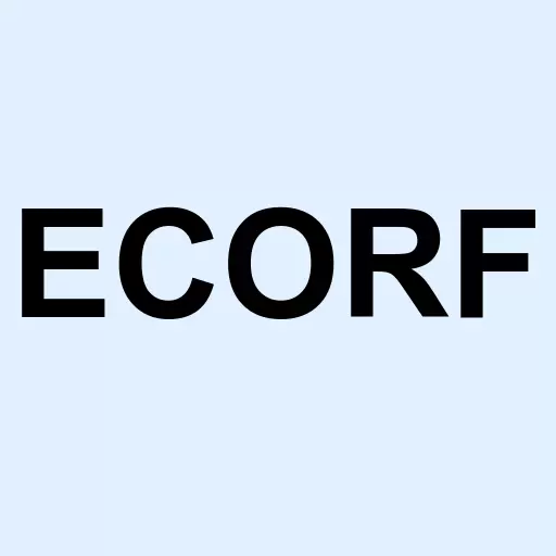 Elcora Resources Corp Logo