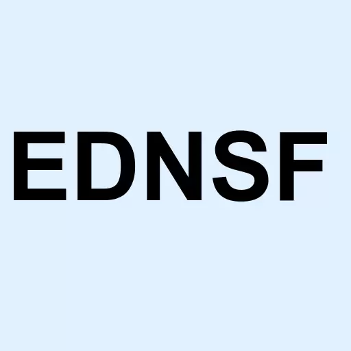 Eden Research Plc Ord Logo