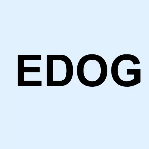 ALPS Emerging Sector Dividend Dogs Logo