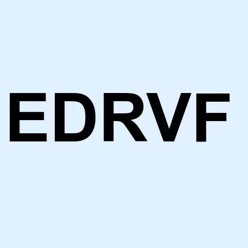 EDP Renovaveis SA Logo