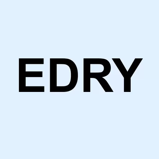 EuroDry Ltd. Logo