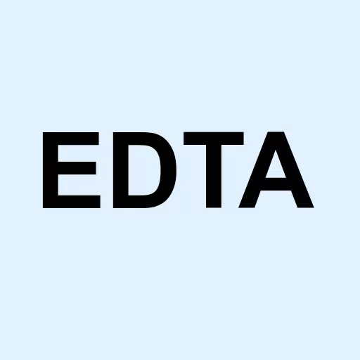 E-Data Corp Logo