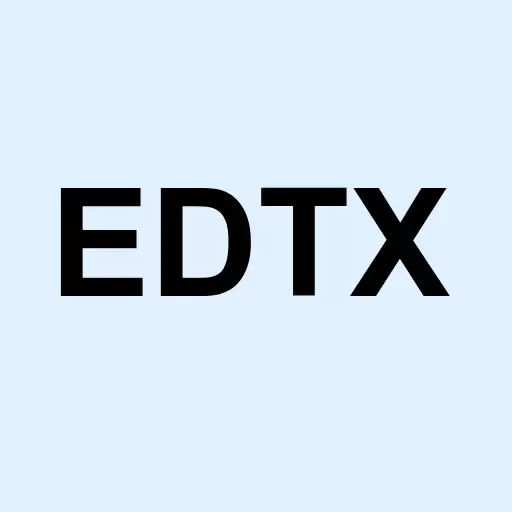 EdtechX Holdings Acquisition Corp. Logo