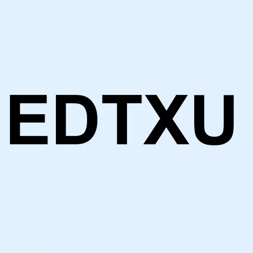 EdtechX Holdings Acquisition Corp. Unit Logo