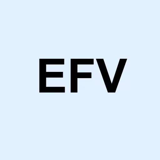 iShares MSCI EAFE Value ETF Logo
