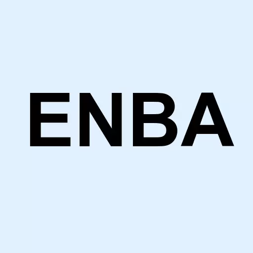 Enbridge Inc 6.375% Fixed-to-Floating Rate Subordinated Notes Series 2018-B due 2078 Logo