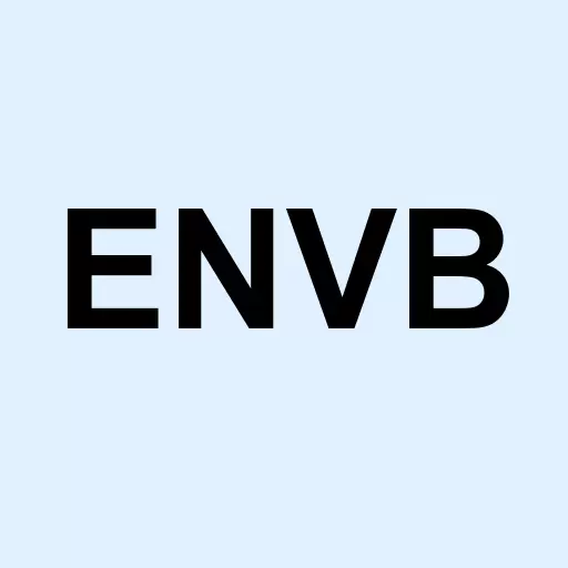 Enveric Biosciences Inc Com Logo