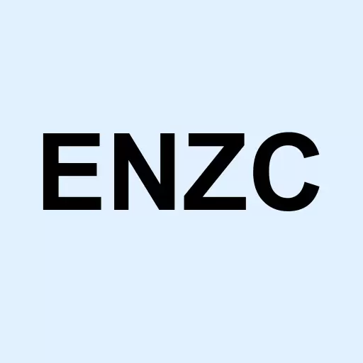 Enzolytics Inc Logo