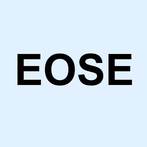 Eos Energy Enterprises Inc. Logo