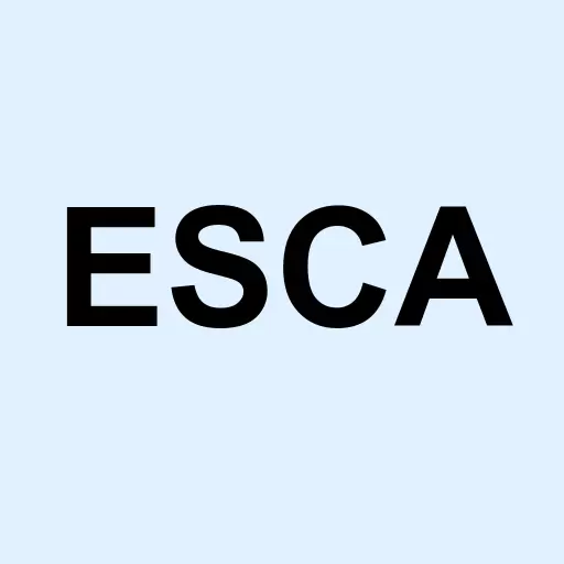 Escalade Incorporated Logo
