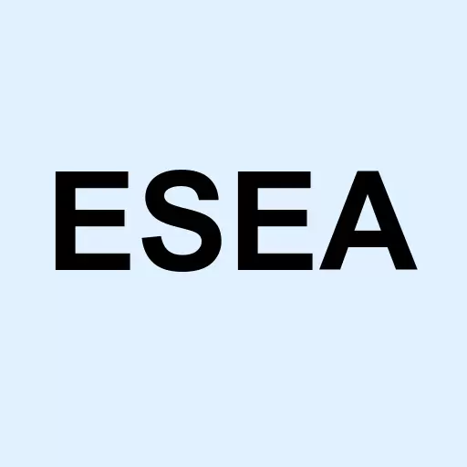 Euroseas Ltd. Logo
