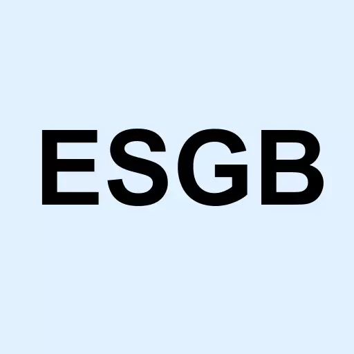IQ MacKay ESG Core Plus Bond ETF Logo