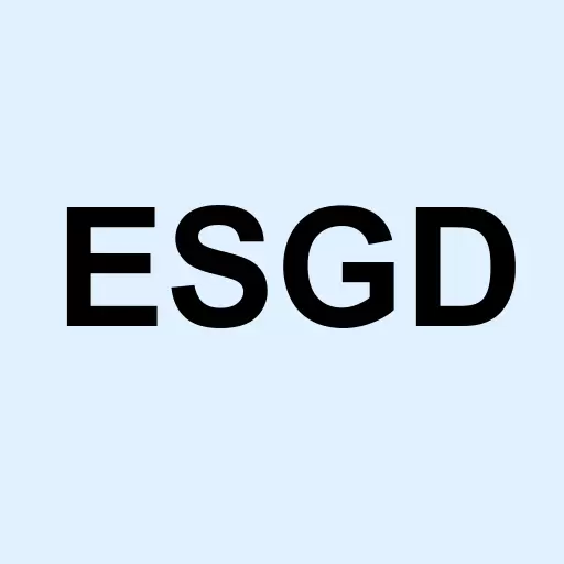 iShares ESG MSCI EAFE ETF Logo
