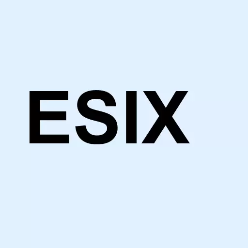 SPDR S&P SmallCap 600 ESG ETF Logo