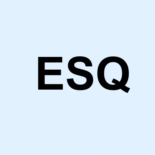 Esquire Financial Holdings Inc. Logo