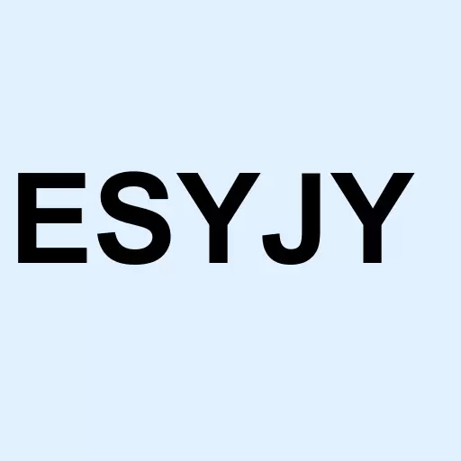 Easyjet Plc ADR Logo