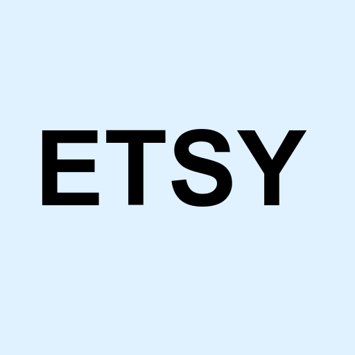 Stock ETSY logo