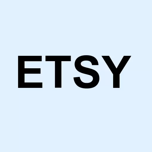 Etsy Inc. Logo