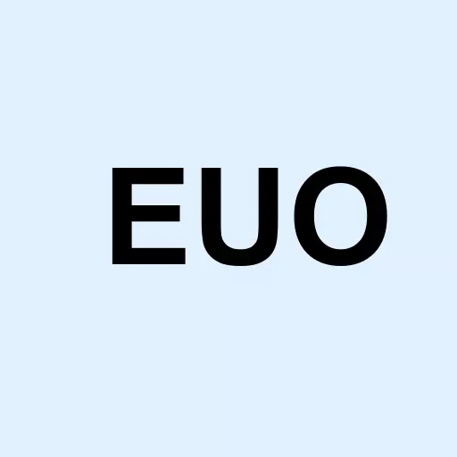 ProShares UltraShort Euro Logo