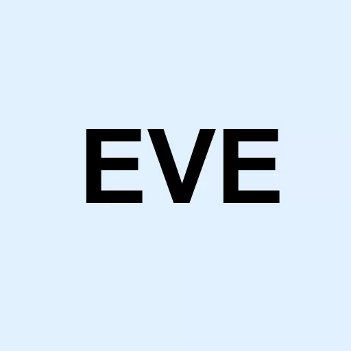 EVe Mobility Acquisition Corp Class A Logo