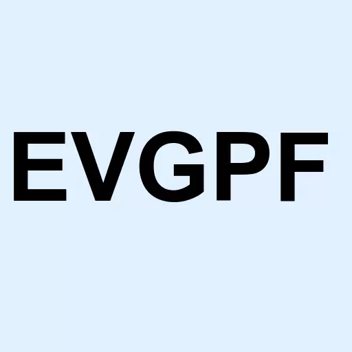 Evergrande Property Services Group Ltd Ord Logo