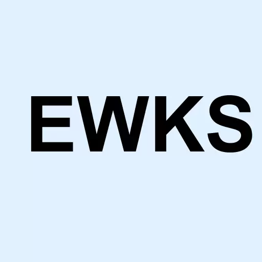 Earthworks Entmt New Logo