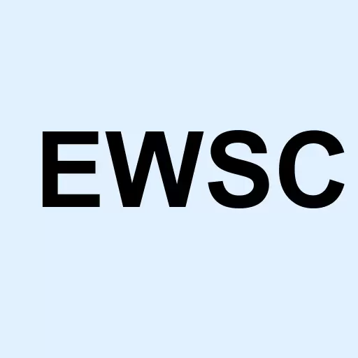Invesco S&P SmallCap 600 Equal Weight Logo
