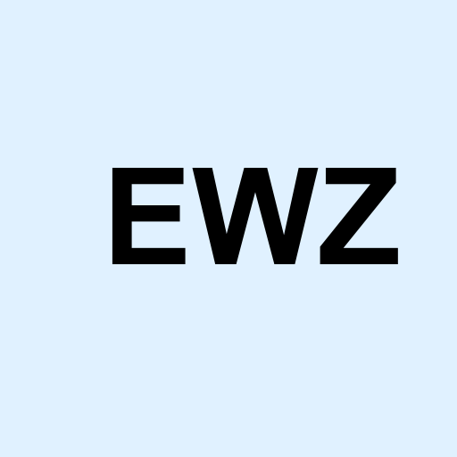 Stock ewz logo