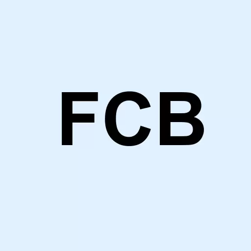 FCB Financial Holdings Inc. Class A Logo