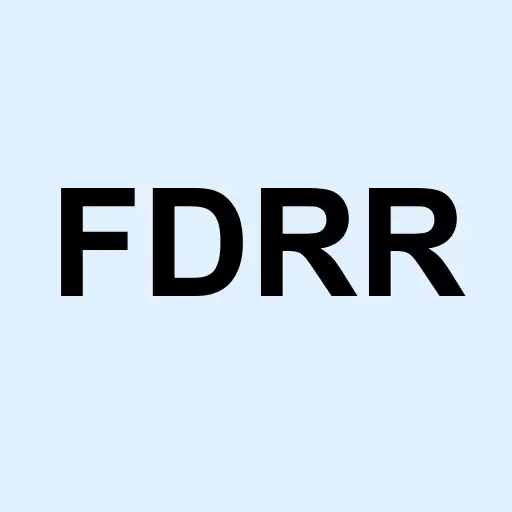 Fidelity Dividend ETF for Rising Rates Logo