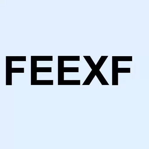 Ferrexpo Plc Ord Logo