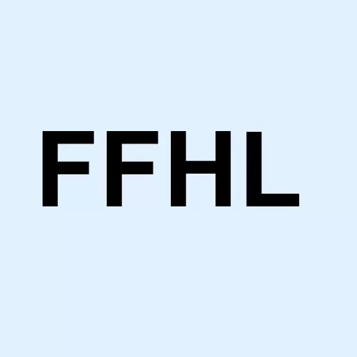 Fuwei Films (Holdings) Co. Ltd. Logo