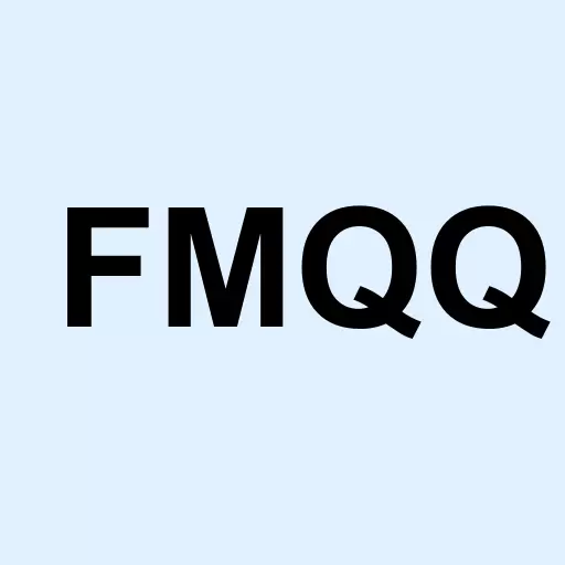 FMQQ The Next Frontier Internet & Ecommerce ETF Logo