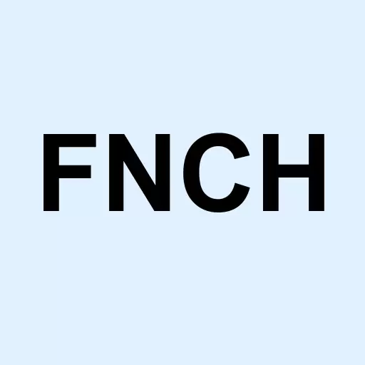Finch Therapeutics Group Inc. Logo