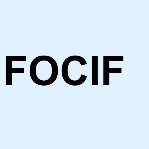 Focusrite PLC Logo