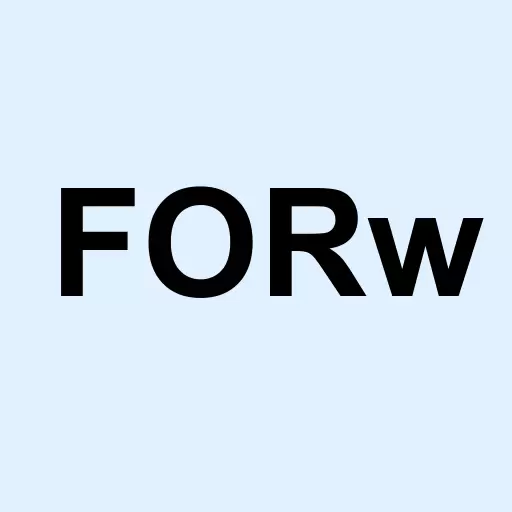 Forwardly Inc Logo